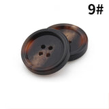[clothes_buttons] - [buttonzone]