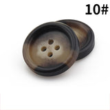[clothes_buttons] - [buttonzone]