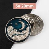 [clothes_buttons] - [buttonzone]