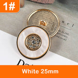 [clothes_buttons] - [buttonzone]