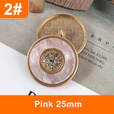 [clothes_buttons] - [buttonzone]