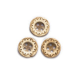 [clothes_buttons] - [buttonzone]