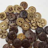 [clothes_buttons] - [buttonzone]